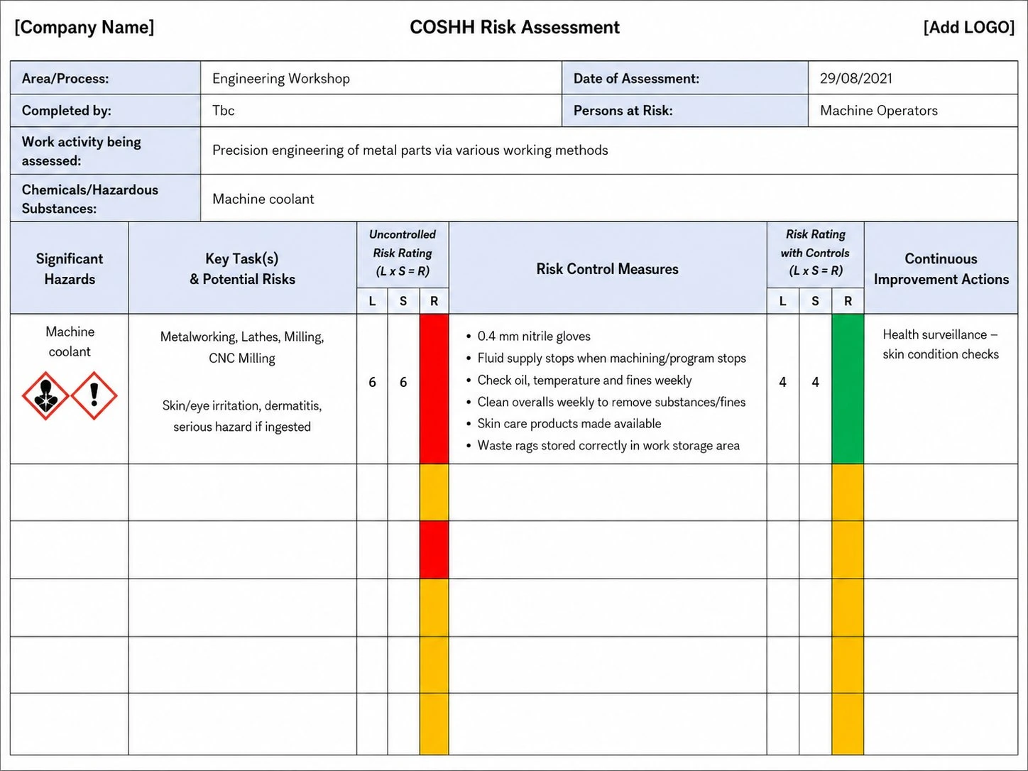 COSHH Risk Assessment Template: What to Include