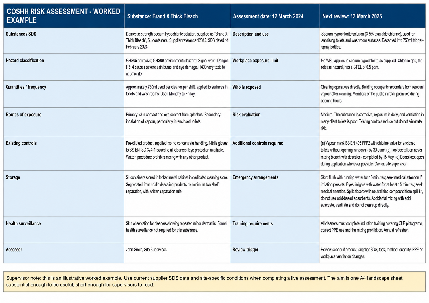 Worked example of a completed COSHH risk assessment for a chlorine-based bleach