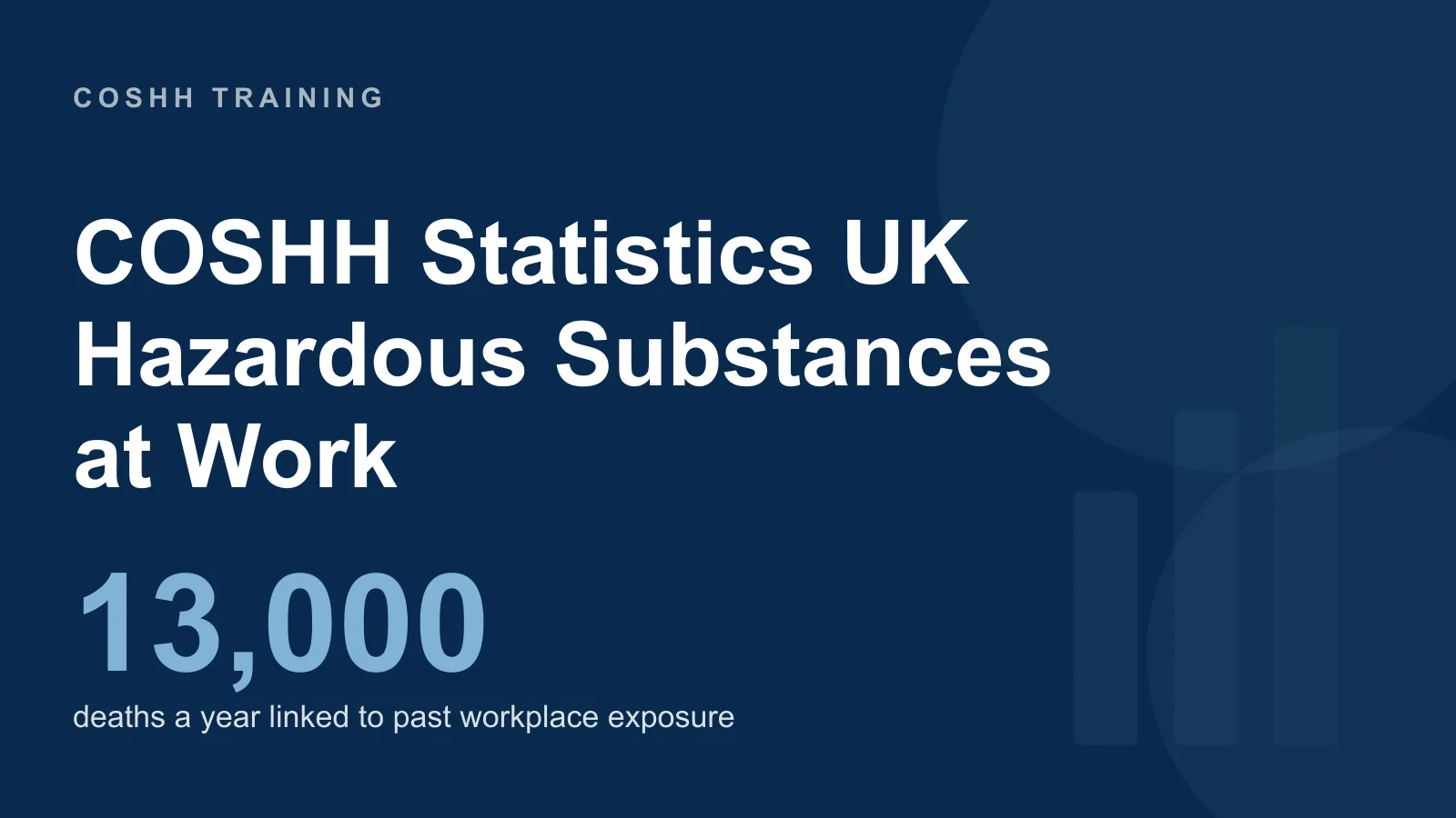 COSHH Statistics UK: Hazardous Substances at Work