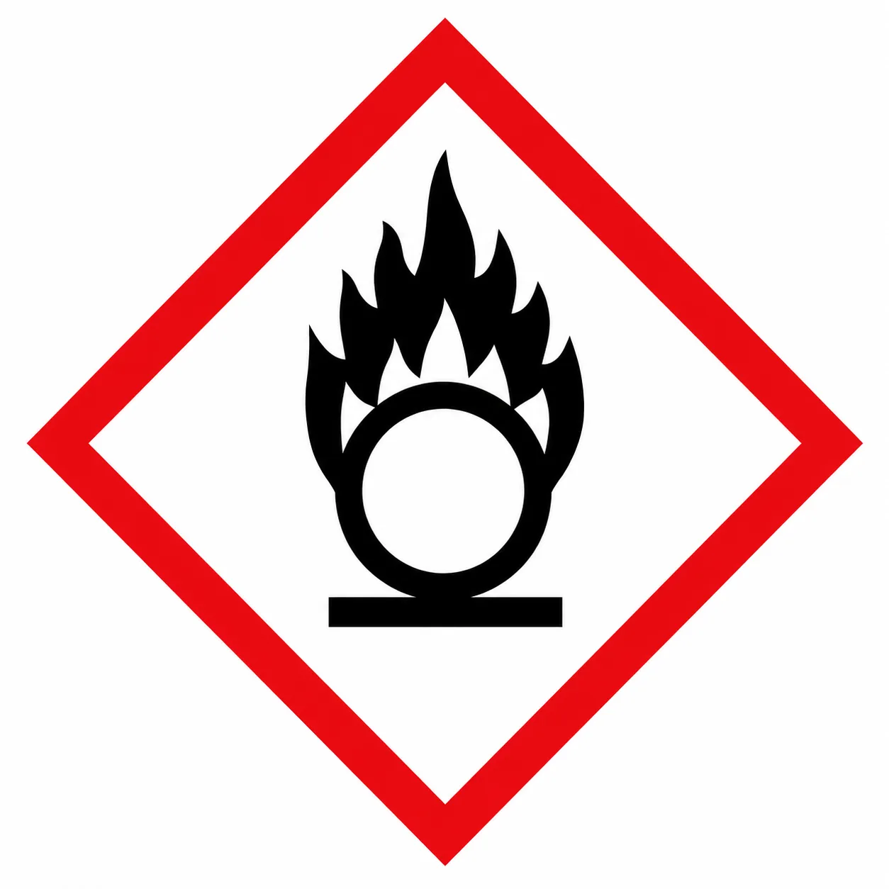 GHS03 oxidising hazard pictogram.