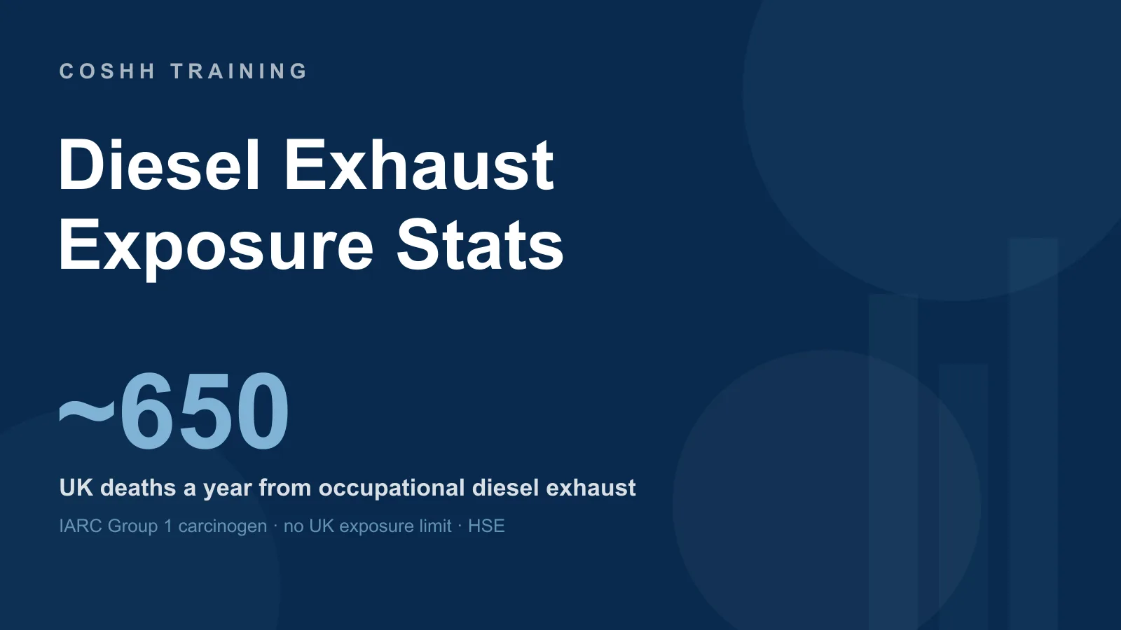 Diesel Exhaust Exposure at Work Statistics UK: DEEE Deaths & Cancer Risk