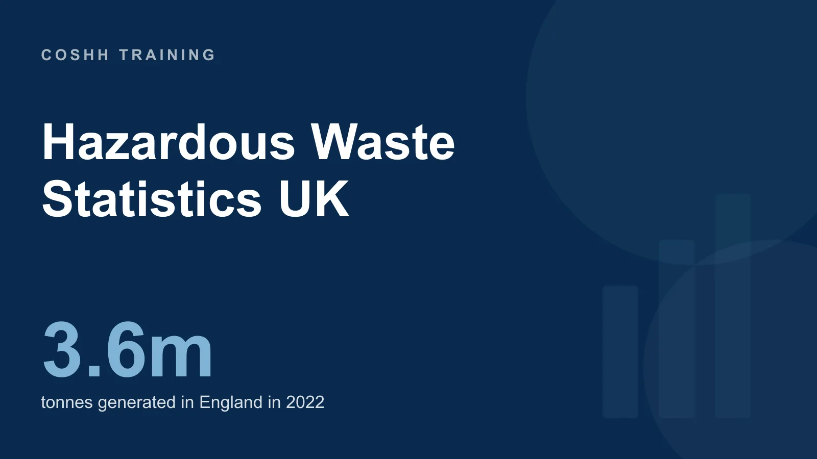 Hazardous Waste Statistics UK: Tonnes, Types & Disposal