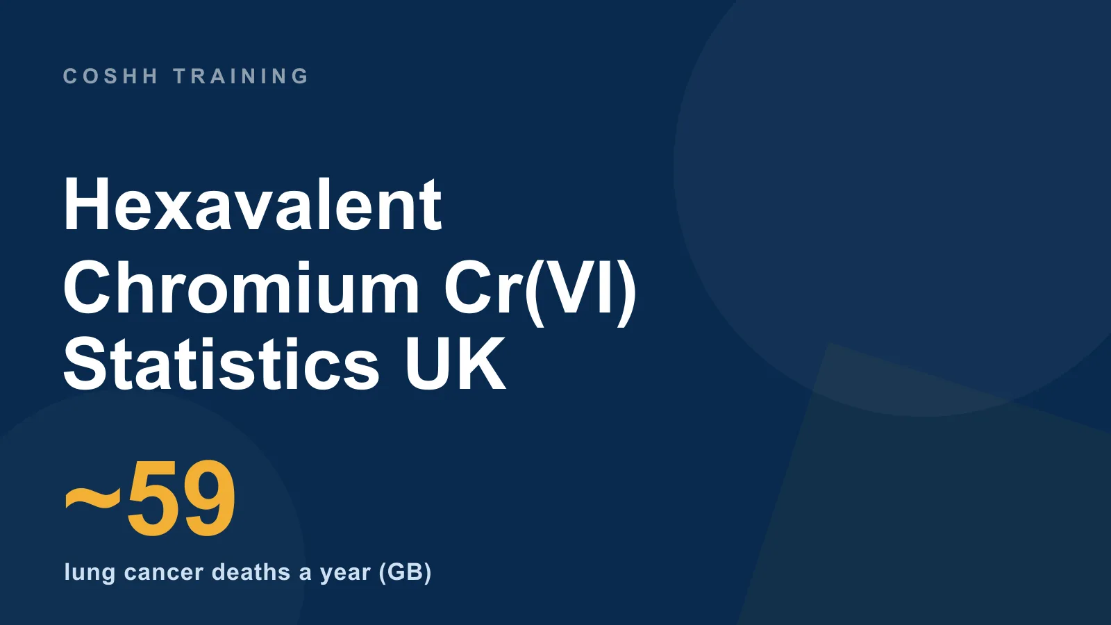 Hexavalent Chromium Exposure Statistics UK: Cr(VI) Cancer, Plating & Welding Facts (2026)