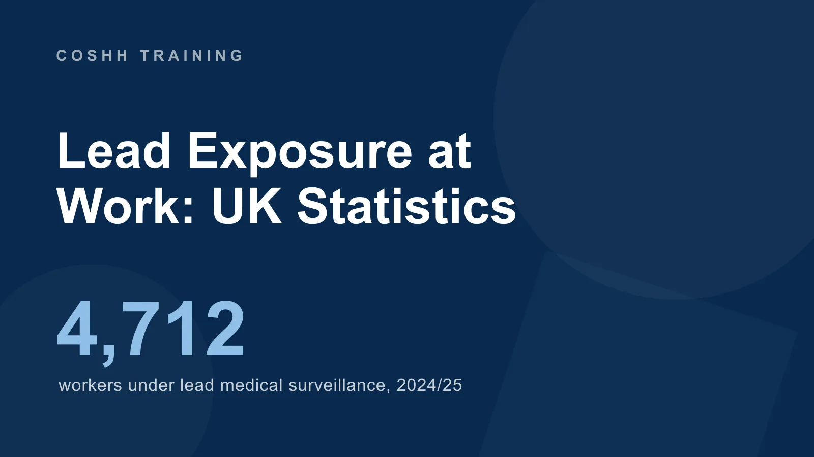 Lead Exposure at Work Statistics UK: 2026 Facts, Figures & the 2027/2029 Limit Cuts