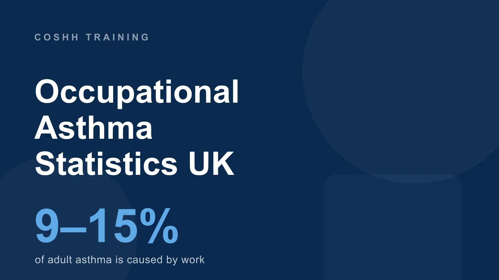 Occupational Asthma Statistics UK: Cases, Causes & Rates (2026)