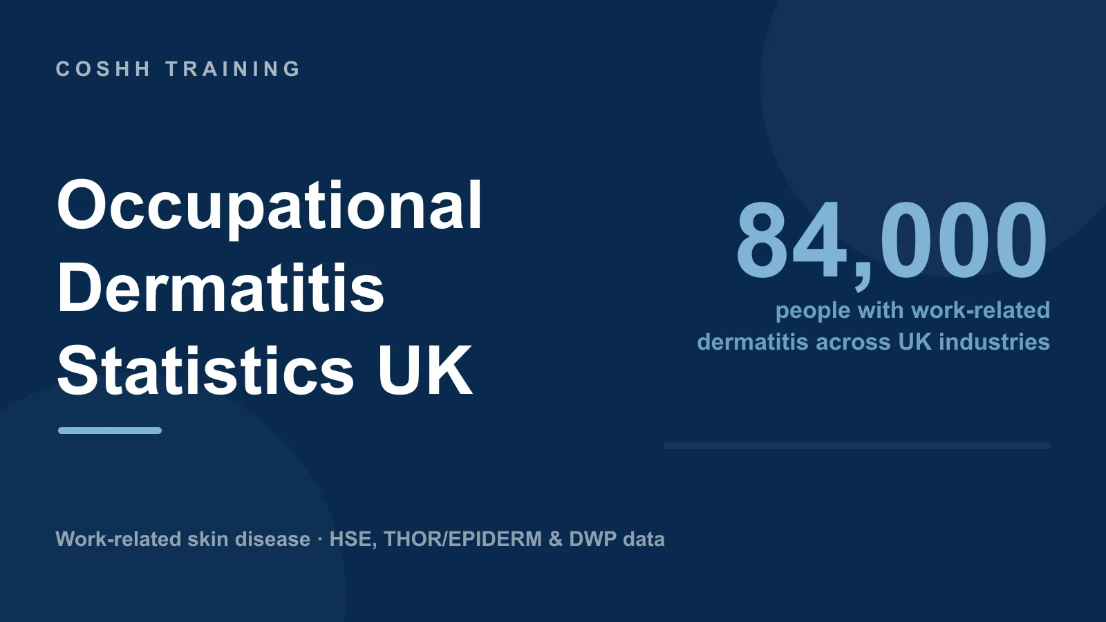 Occupational Dermatitis Statistics UK: Work-Related Skin Disease