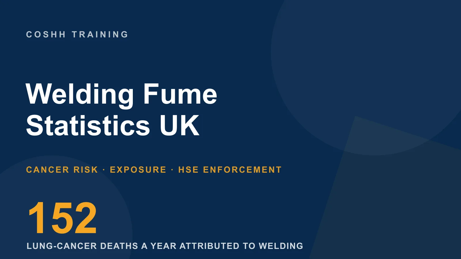 Welding Fume Statistics UK: Cancer Risk, Exposure & HSE Enforcement